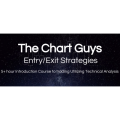 The Chart Guys – Entries And Exits Strategy